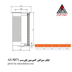 فیلتر سپراتور پاورسپ AS5871